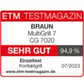 ETM Testurteil Sehr gut 