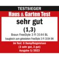 TESTSIEGER