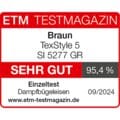 ETM Testmagazin
